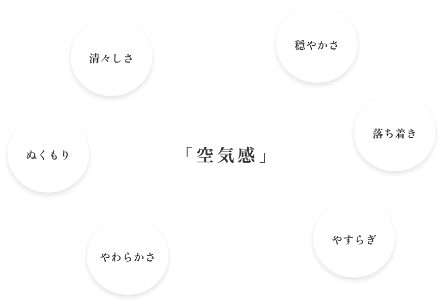 「空気感」- 清々しさ 穏やかさ 落ち着き やすらぎ やわらかさ ぬくもり