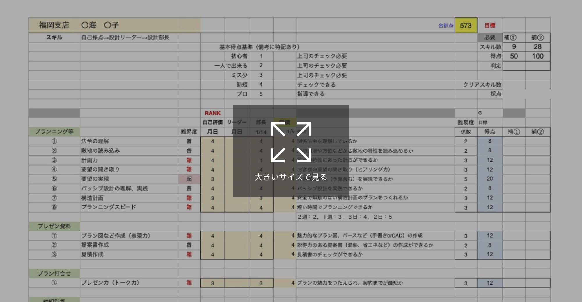 スキルマップ評価シート