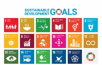 安成工務店 SDGs