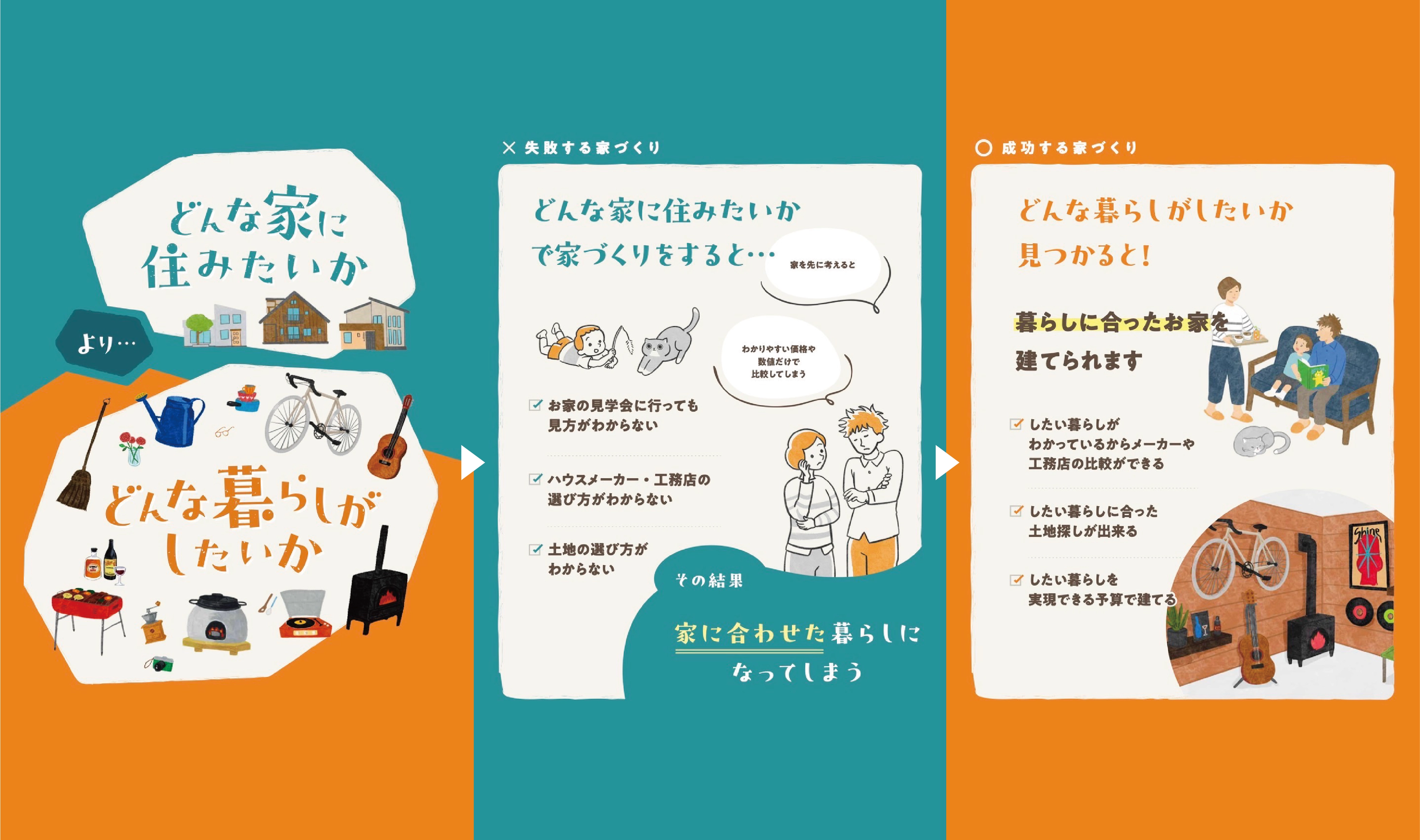 家づくり成功の秘訣