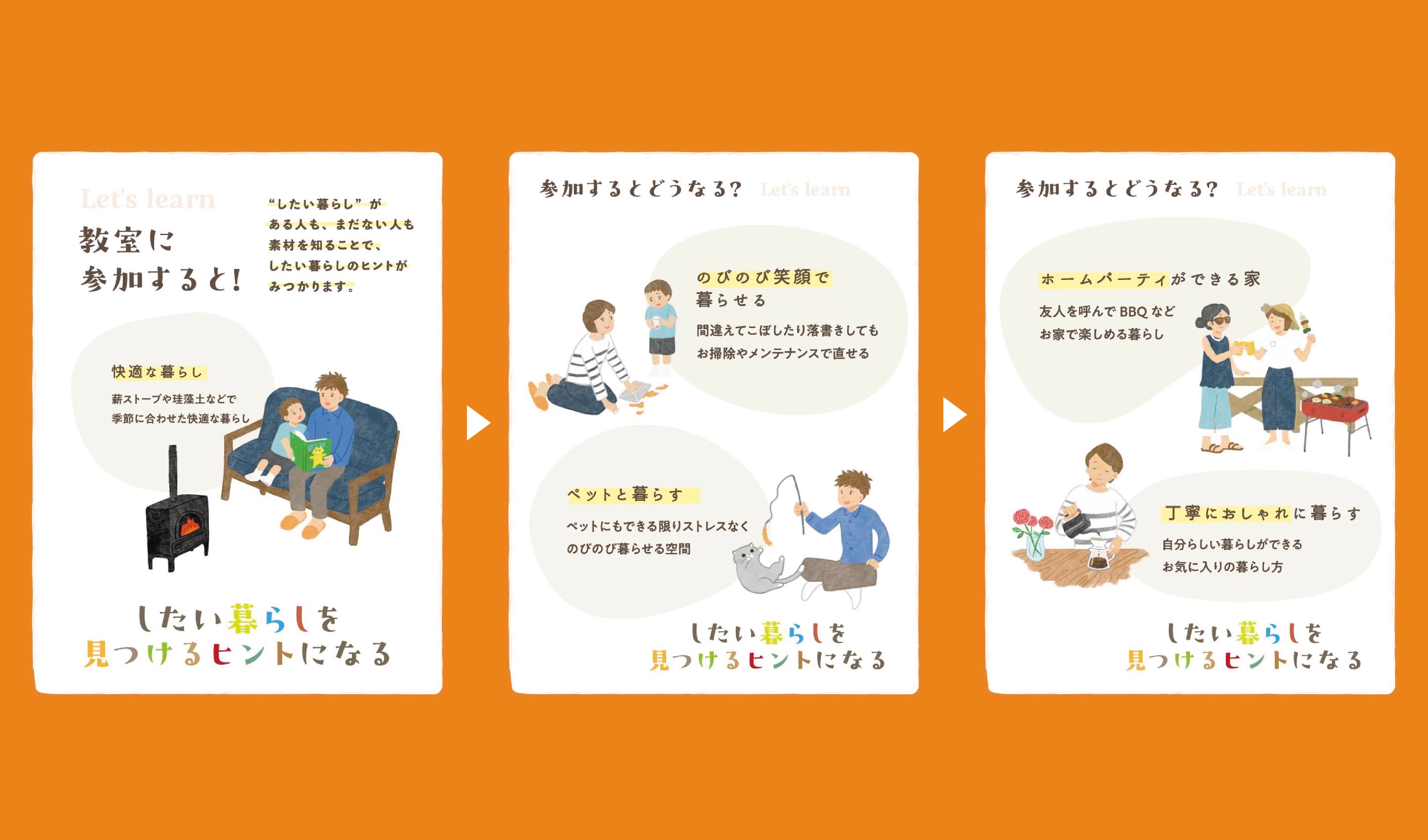 参加後の変化・気づき
